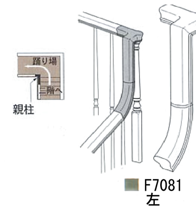左用/右用グースネック2ライザー キャップ付