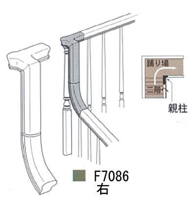 左用/右用グースネック2ライザー キャップ付
