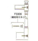 レールポストファスナー