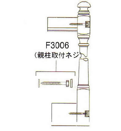 レールポストファスナー